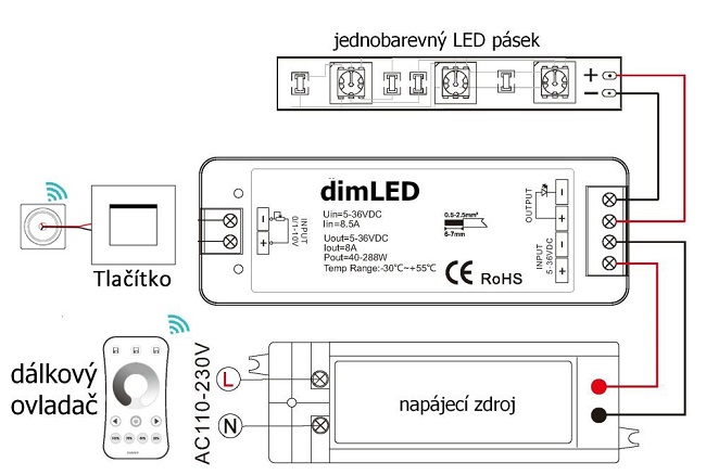 dim-led-pripojeni-pod-tlacitko